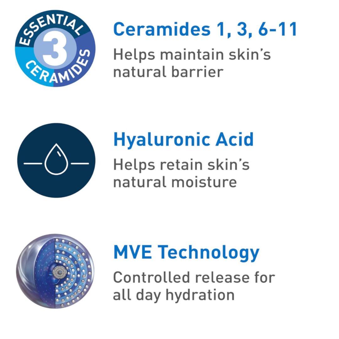 Intense Moisturizer Lotion