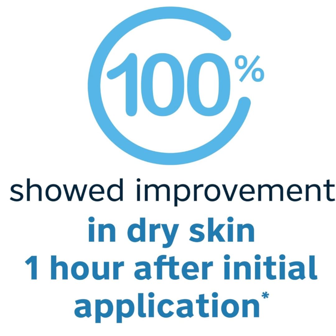 Intense Moisturizer Lotion