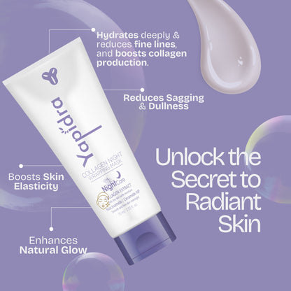 Yapidra Collagen Overnight Face Mask – Firms Skin While You Sleep